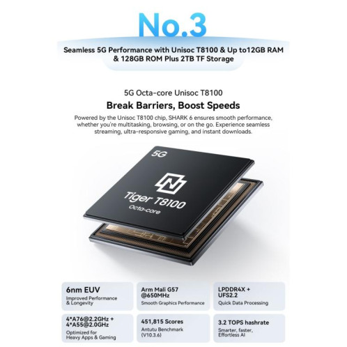Blackview SHARK 6 5G, 4 Go + 128 Go, écran 6,88 pouces, Android 15, processeur Unisoc UMS9620 T8100 Octa Core, réseau : 5G, NFC, OTG (Phantom Black) SB926B258-033